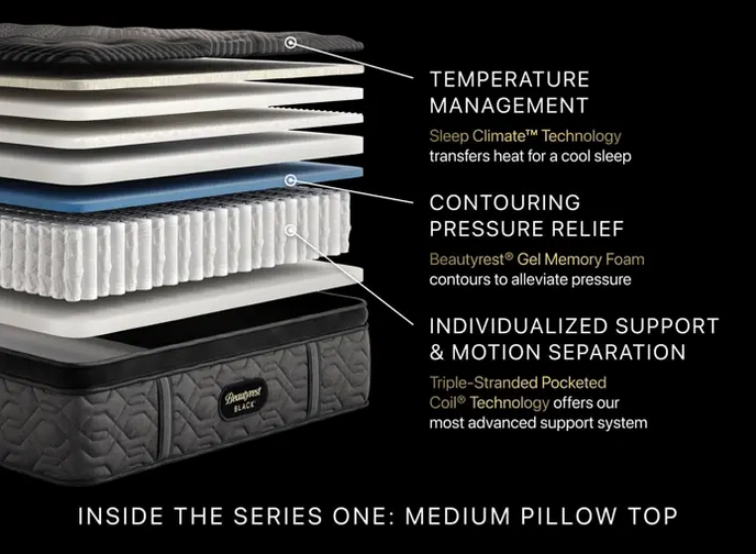 simmons beauty rest black