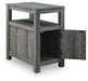 Fendenmore - Chair Side End Table