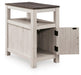Fendenmore - Chair Side End Table