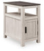 Fendenmore - Chair Side End Table