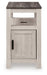 Fendenmore - Chair Side End Table