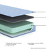 Ikidz Ocean - Mattress Twin size And Pillow Set of 2 - Blue