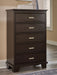 Covetown - Panel Bedroom Set