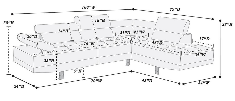 American Furniture Sacramento