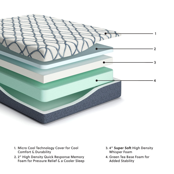 Ashley Chime Elite 2.0 Plush Queen memory foam mattress with cooling cover at our Sacramento mattress outlet
