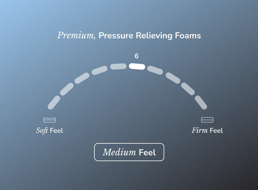Helix Dusk Luxe medium mattress for back and stomach sleepers