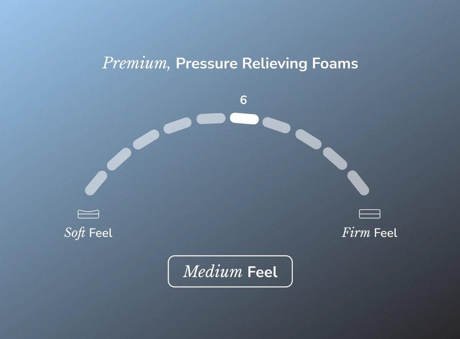 Helix Dusk Luxe medium mattress for back and stomach sleepers