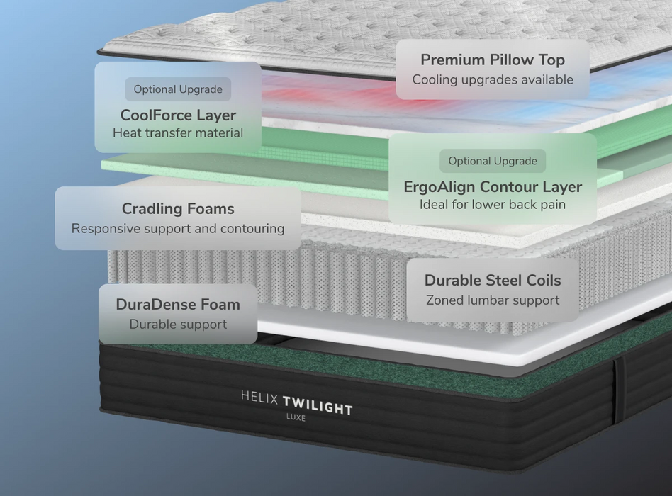 Helix Twilight Luxe mattress with optional GlacioTex cooling cover