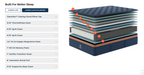Cooling hybrid mattress Aurora Luxe by Brooklyn Bedding on display in Sacramento