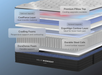Helix Midnight Luxe cooling hybrid mattress for side sleepers in Sacramento CA