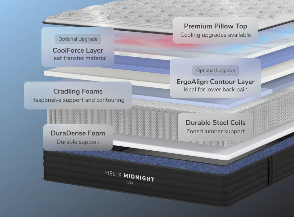 Helix Midnight Luxe cooling hybrid mattress for side sleepers in Sacramento CA