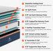 Brooklyn Bedding CopperFlex Pro Hybrid mattress featuring GlacioTex cooling cover and copper infused foam