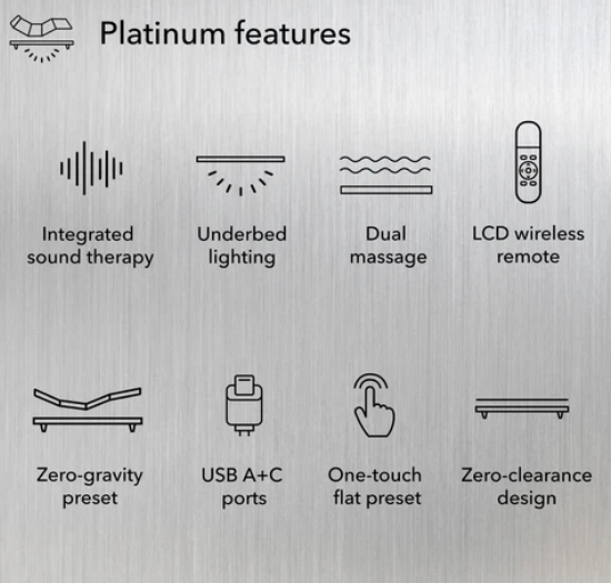 baseLogic™ Platinum Adjustable Base