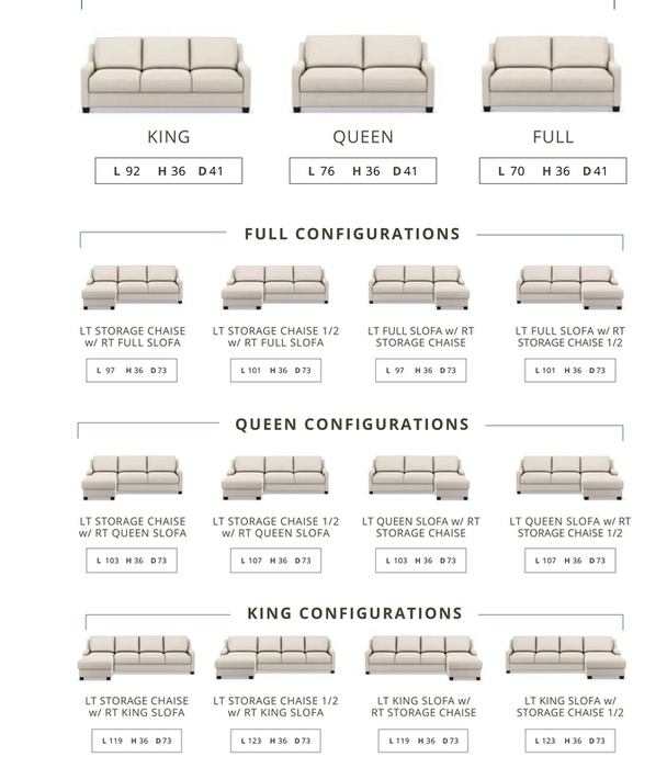eden slofa configurations