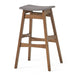 Mid Century Modern Bar Stool Set With Upholstered Seating