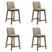 Allin - Upholstered Wood Counter Height Barstool