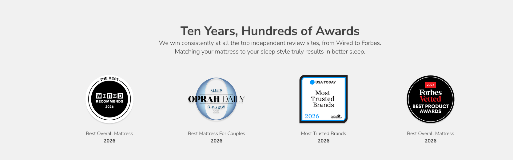 Helix mattresses in Sacramento, ca