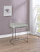 Thermosolis Clear Acrylic Counter Chair Chrome (Set of 2)
