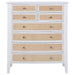 Bexhill 8-drawer Chest of Drawers White