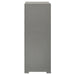 Ives 5-drawer Bedroom Chest of Drawers Grey High Gloss