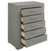 Ives 5-drawer Bedroom Chest of Drawers Grey High Gloss