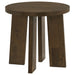 Strouse 2-Piece Round Coffee and End Table Set in Dark Walnut